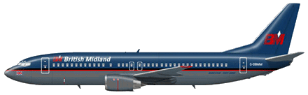 boeing-737-s.gif, 15K