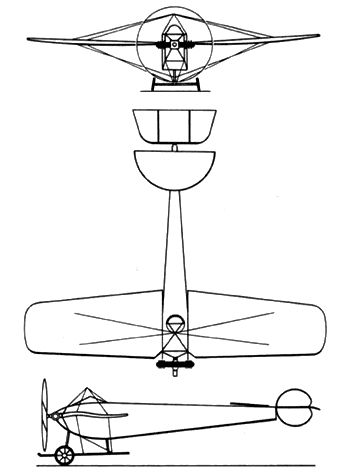 Nieuport II